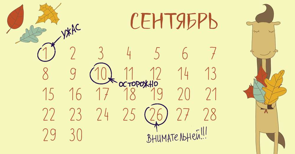 Гороскоп на вересень /  Астрологія