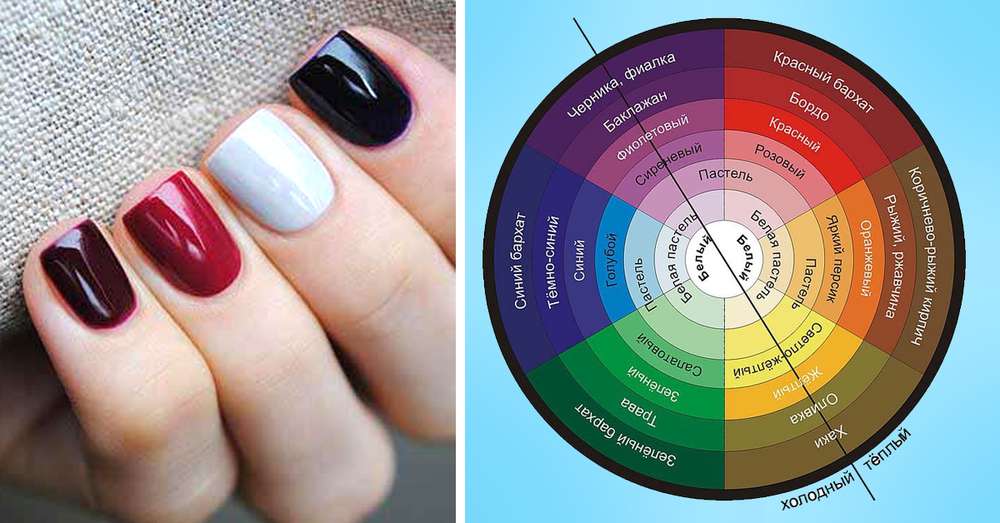 Kolorowanie w manicure'u, jak umiejętnie łączyć kolory, aby uzyskać modny wzór paznokci. /  Projekt