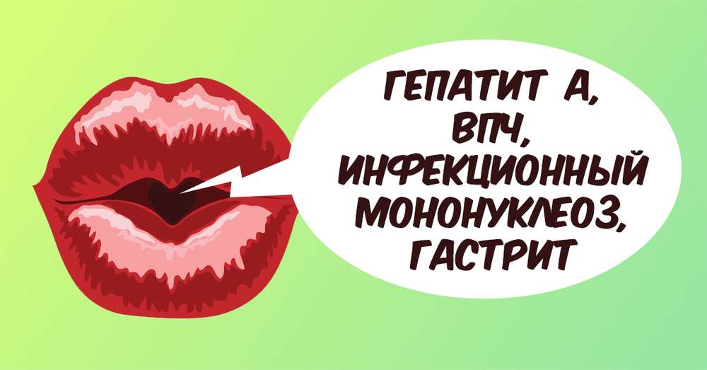 Лікарі розповіли, які захворювання передаються через поцілунки! /  бактерії
