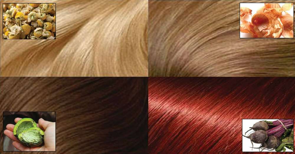 Ako farbiť vlasy bez chemikálií len prirodzené prostriedky! /  vlasy