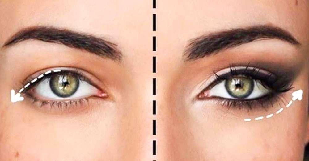 Šminka s učinkom protiv starenja! Nakon što sam naučio ovaj trik, počeo sam slikati oči na posve drukčiji način ... /  oči