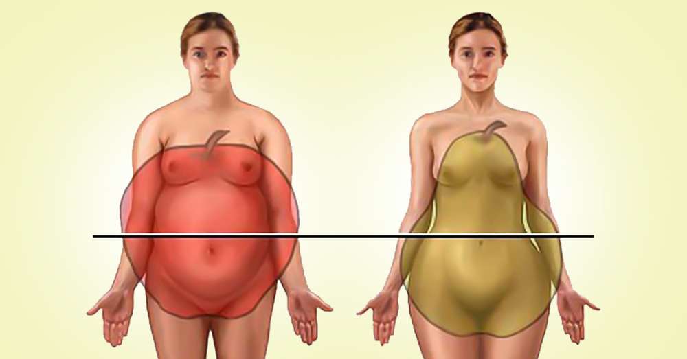 Жінки пили цей сік протягом 2 місяців. Результат - неймовірне зниження ваги! /  дієта