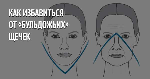 Prva pomoć za izbacivanje obraza, ove 4 vježbe vratit će elastičnost i rumenilo! /  koža