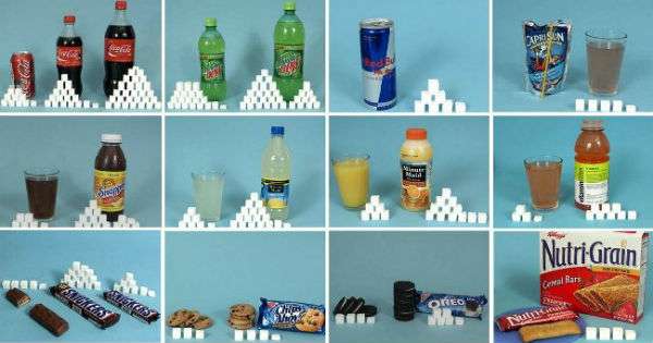 Tmavá strana vašich obľúbených produktov. Koľko cukru je to, čo jesť? /  lekárstvo