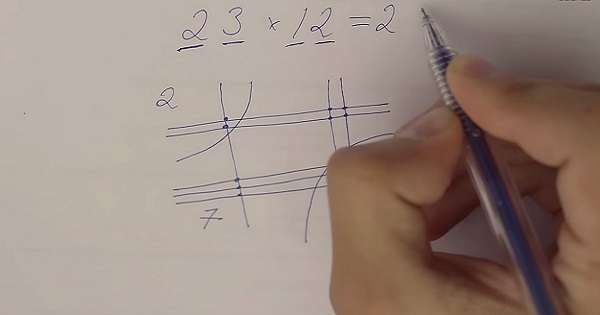 Neuveriteľný spôsob, ako znásobiť trojmiestne čísla. A prečo to nie je vyučované v škole ?! /  matematika