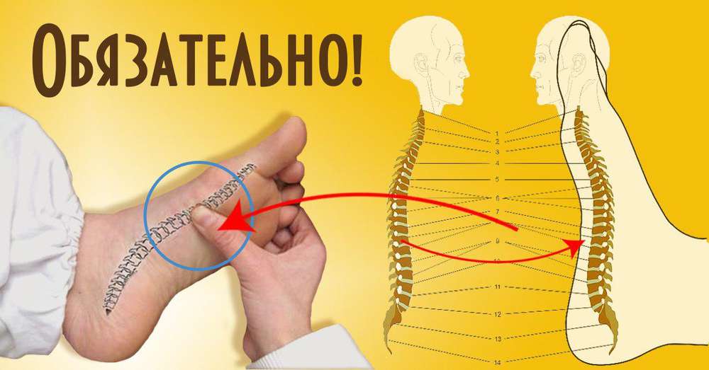 Lekarz z Petersburga Dzięki temu cudownemu masażowi stóp pozbędziesz się problemu! /  Lifehacks